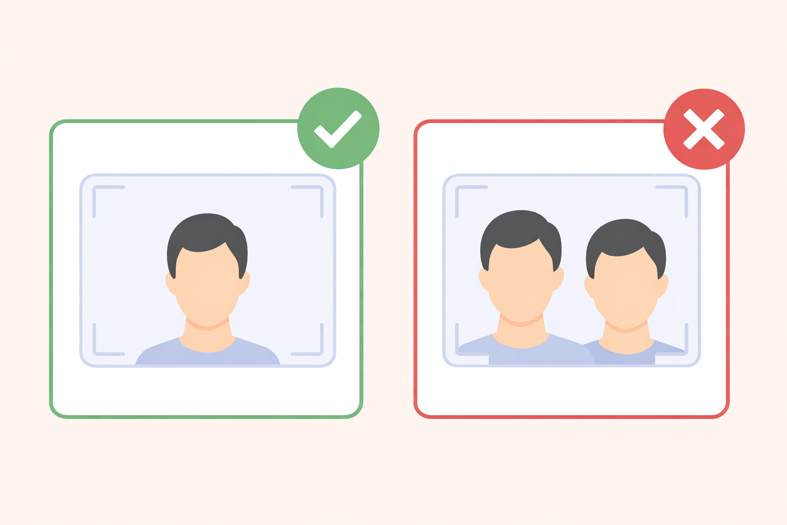 시선추적 응시 예시 이미지 (정상 예시와 주의 예시)